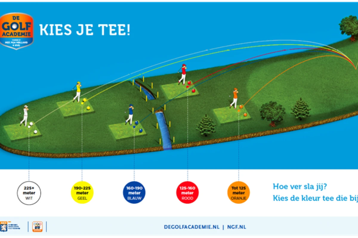 Tips van de Marshall